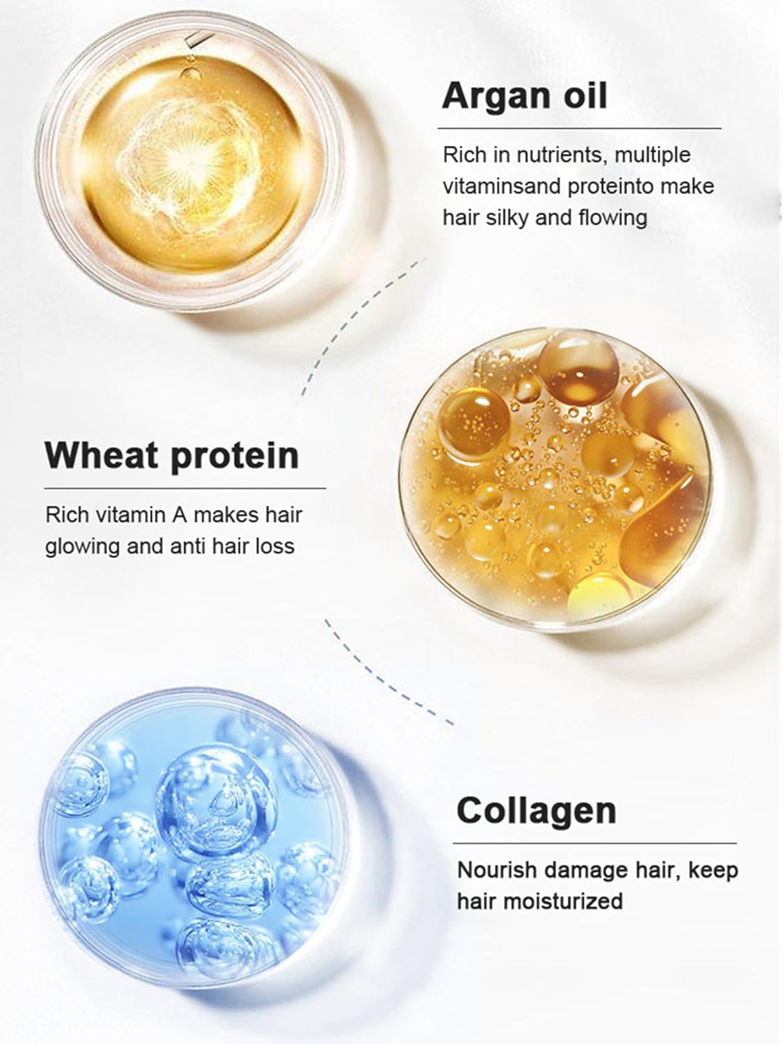Thumbnail 1 de Karseell Collagen Hair Mask ⚙