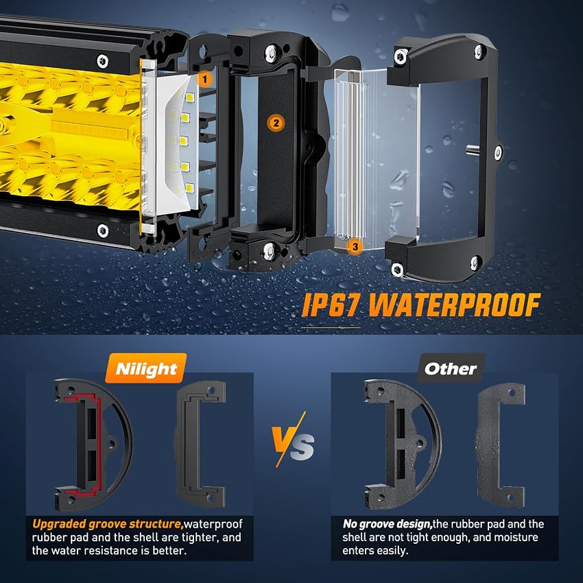 Thumbnail 6 de Nilight Side Shooter 12-inch LED Light Bar for Off-Road 🚚