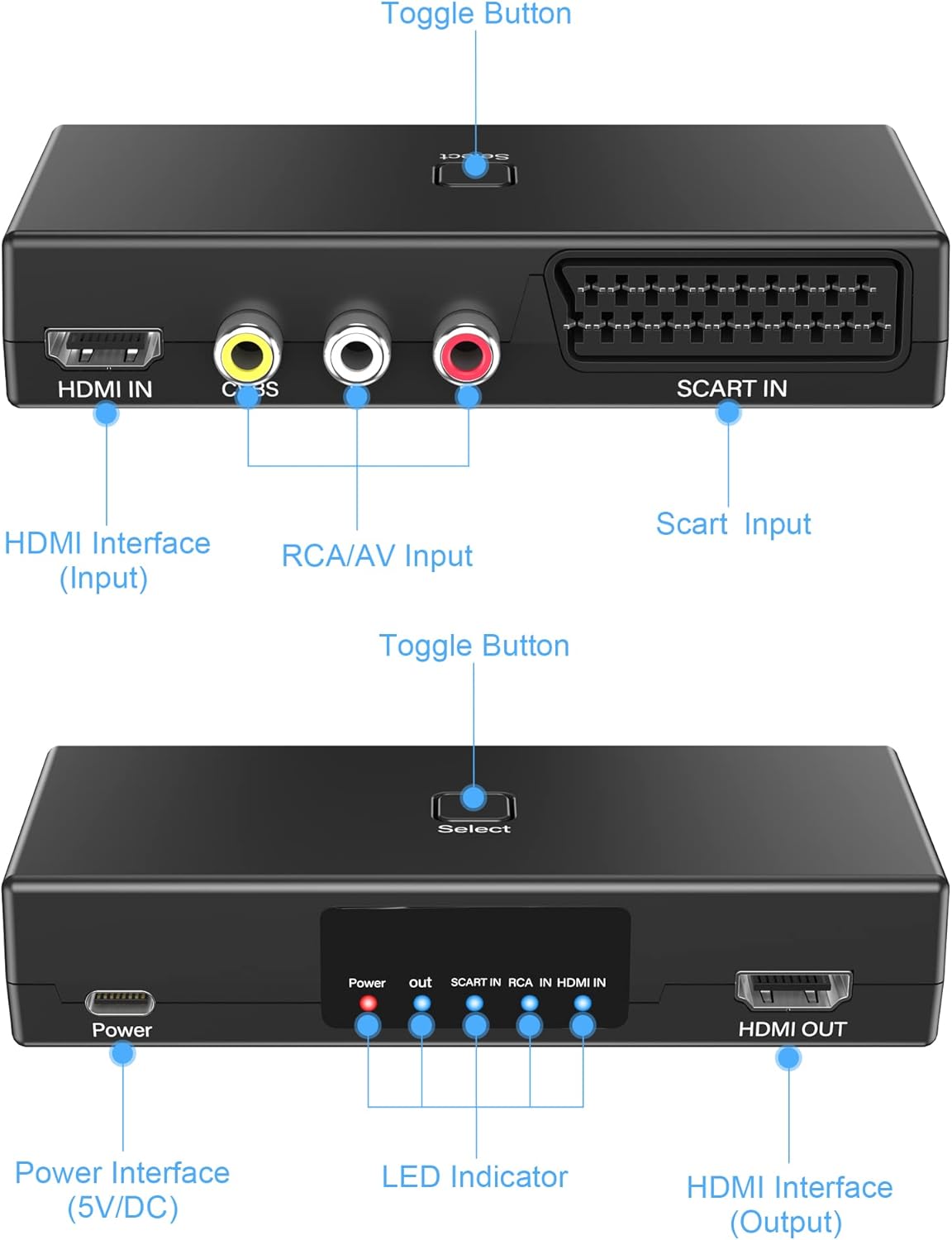 Thumbnail 1 de AIFHDAUF 3-in-1 Scart to HDMI / RCA to HDMI Converter with HDMI switch (1080p output) and HDMI cable