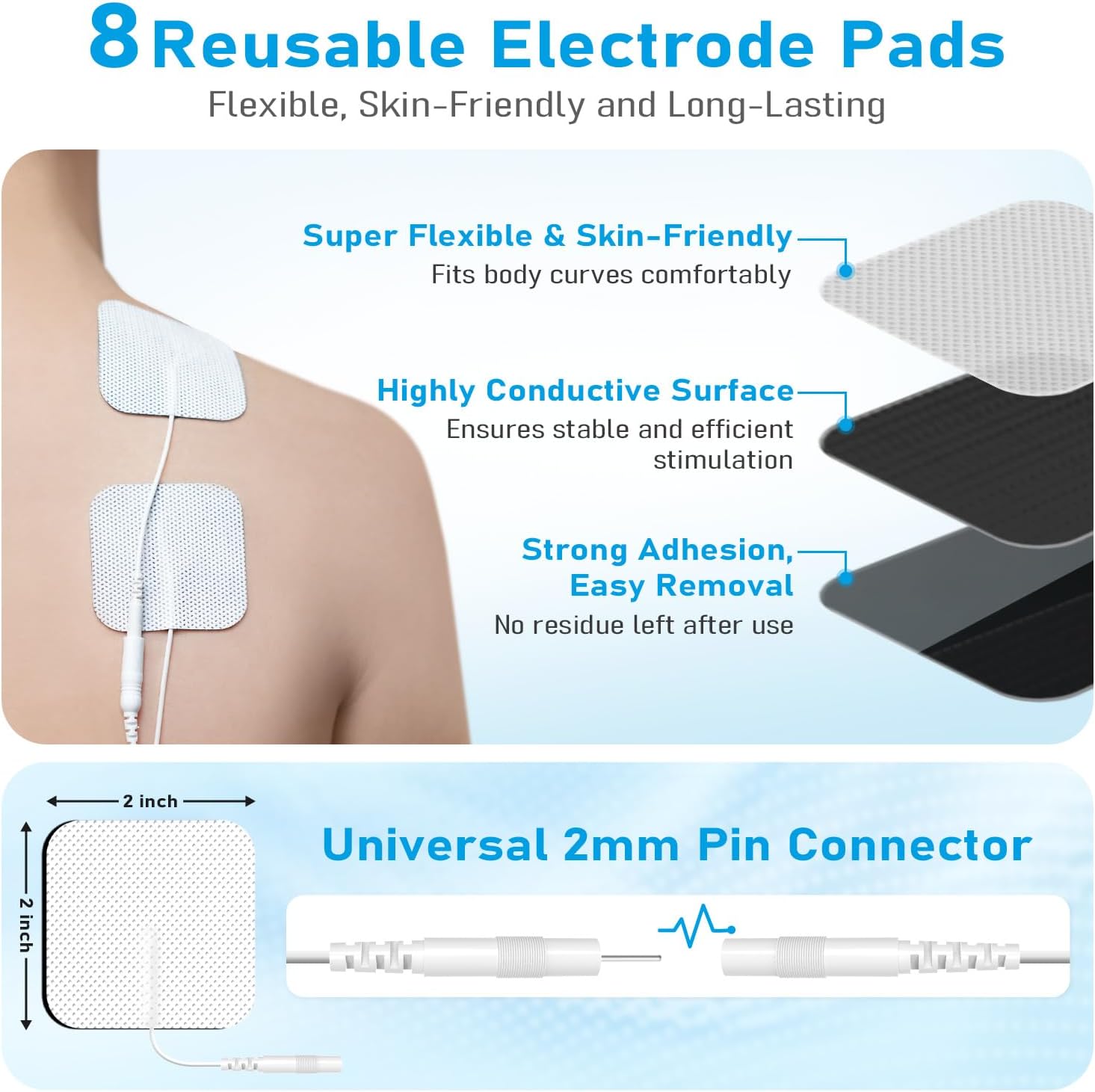 Thumbnail 3 de GHTENS Rechargeable TENS Machine 80 programmes
