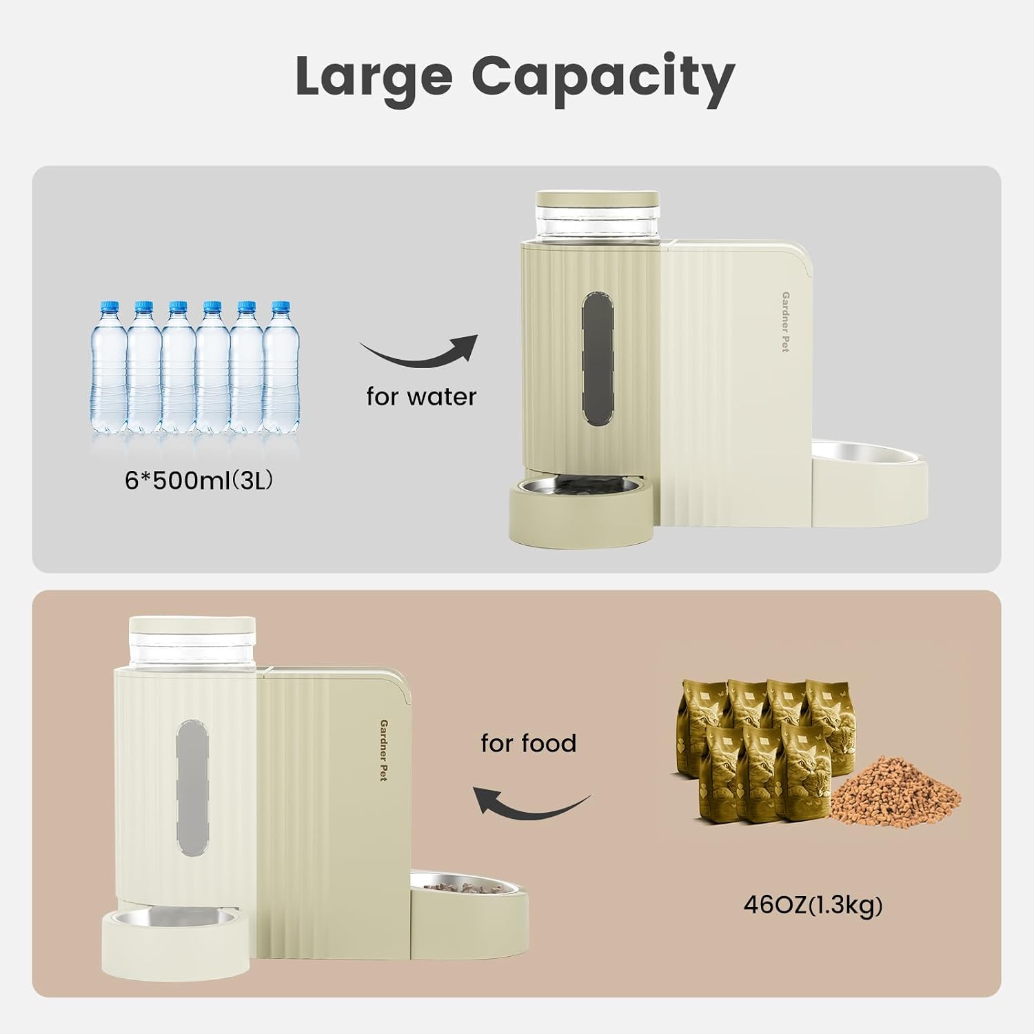 Thumbnail 2 de Gardner Pet 2-in-1 Auto Feeder 3L