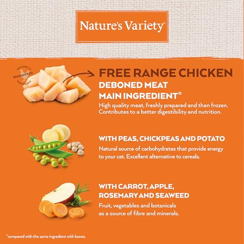 Detalle 1 de Nature's Variety No Grain Pienso gatos 1,25 kg