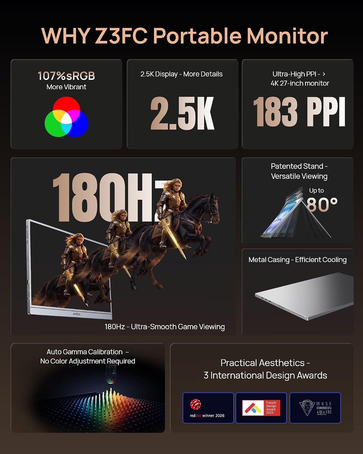 Detalle 2 de ARZOPA Z3FC 16.1" portable monitor