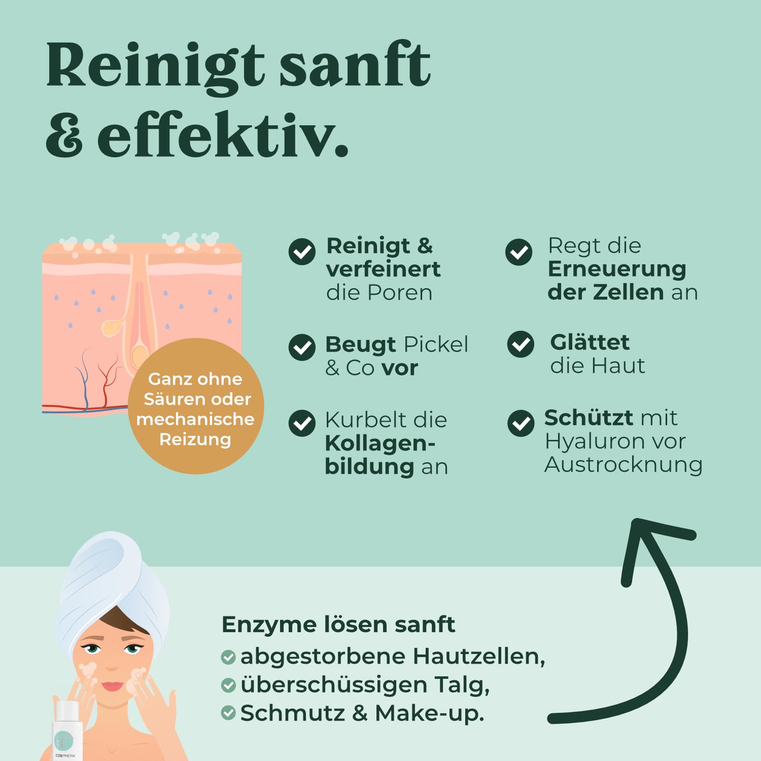 Detalle de Enzym Peeling Gesicht mit Hyaluron (100% vegan, Enzym Powder) – sanfte Porenreinigung für glatte Haut