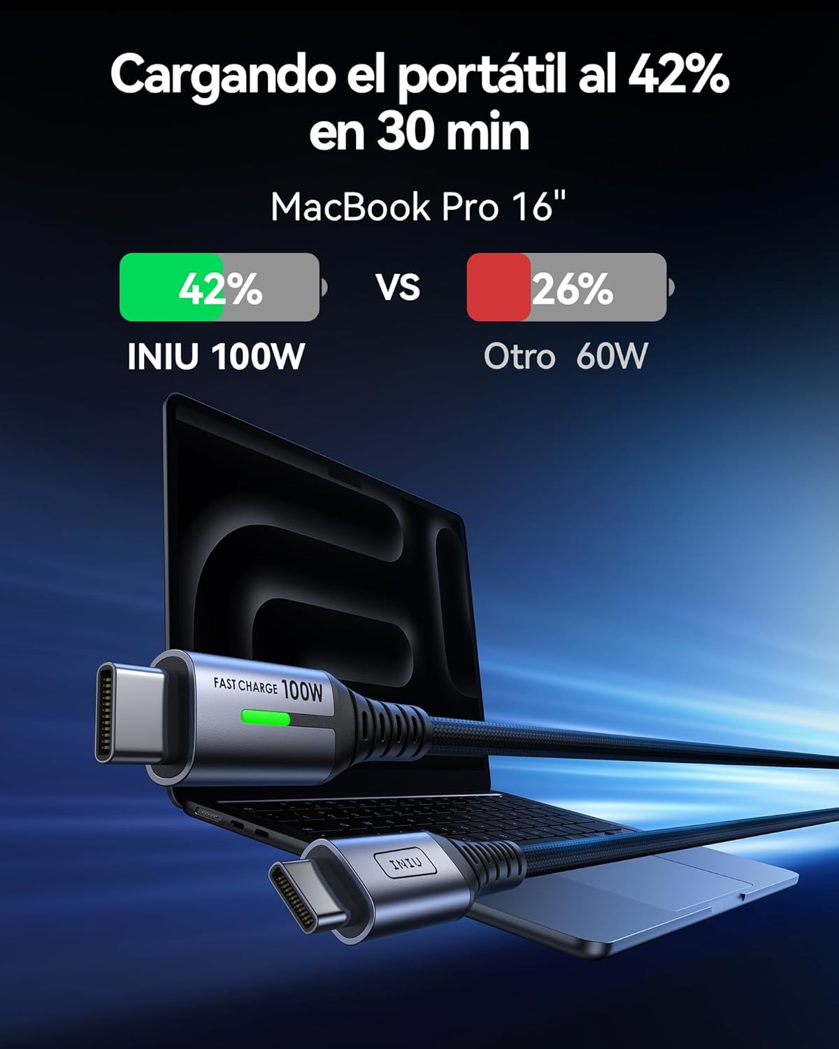 Thumbnail 2 de INIU Cable USB C a USB C 100W 2 m