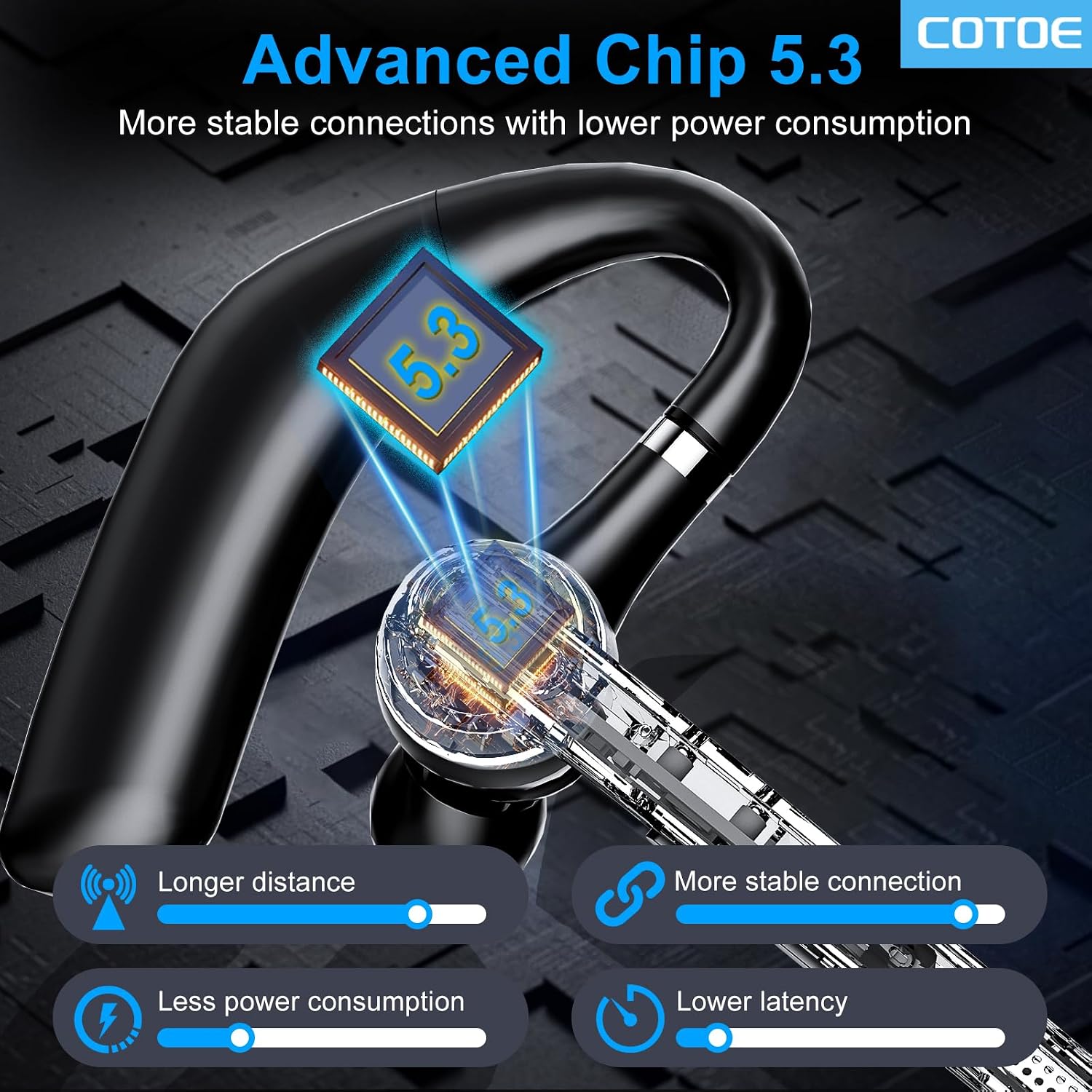 Detalle de COTOE G7 Bluetooth Headset with Noise-Cancelling Mic and Charging Case