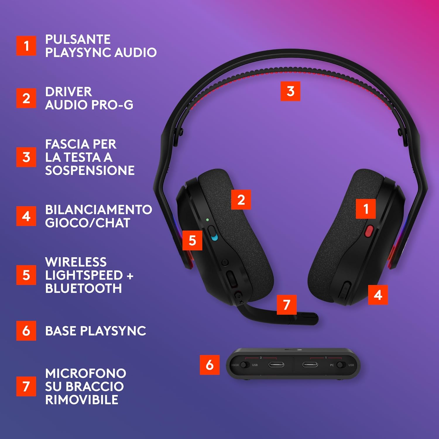Thumbnail 5 de Logitech G Astro A20 X: cuffia gaming wireless LIGHTSPEED con microfono a 48 kHz e Blue VO!CE per PS5, Xbox, Switch e PC
