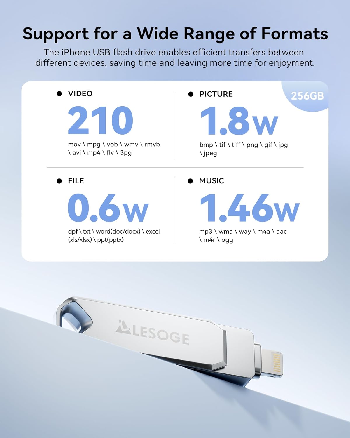 Thumbnail 5 de MFi Certified 256GB iPhone Photo Stick Flash Drive (Lightning + USB-C) — Grey