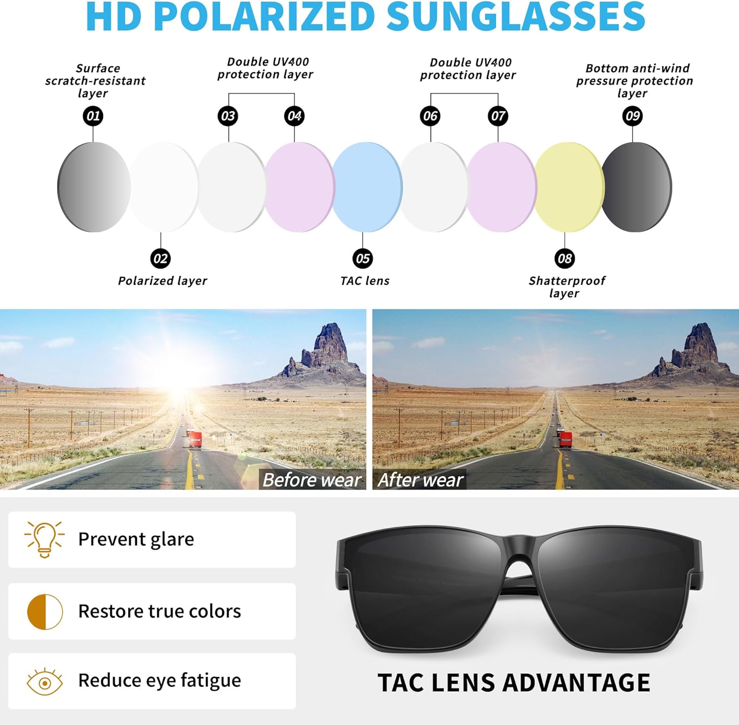 Thumbnail 5 de URUMQI Überzieh-Sonnenbrille über normale Brille (UV400, polarisiert) – beige, Schildpatt-Optik