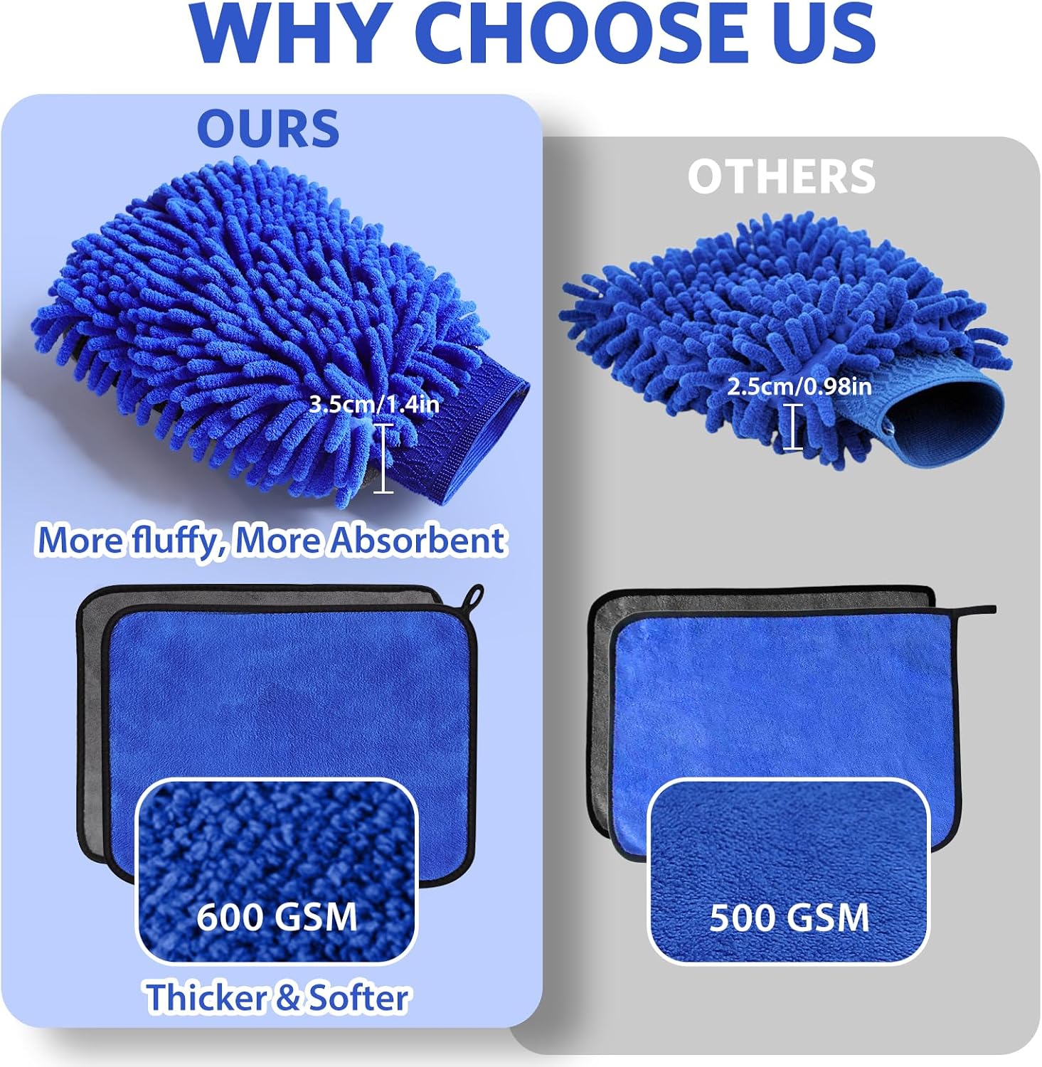 Thumbnail 5 de KEYAYE 10 Pcs Car Washing Kit with 3x Microfibre Cloths, 2 Wash Mitts and 5 Detailing Brushes – A Practical, Gentle Care Set