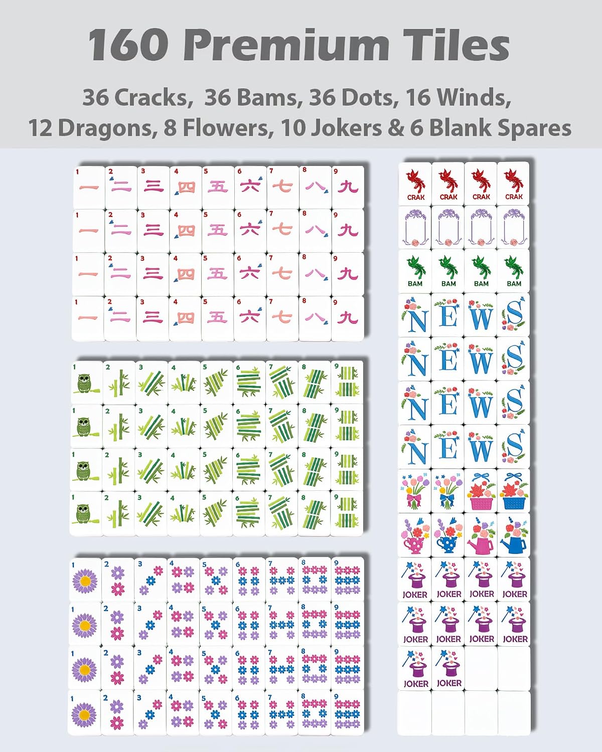Thumbnail 2 de HYZYey American Mahjong Tile Set, 160 Tiles