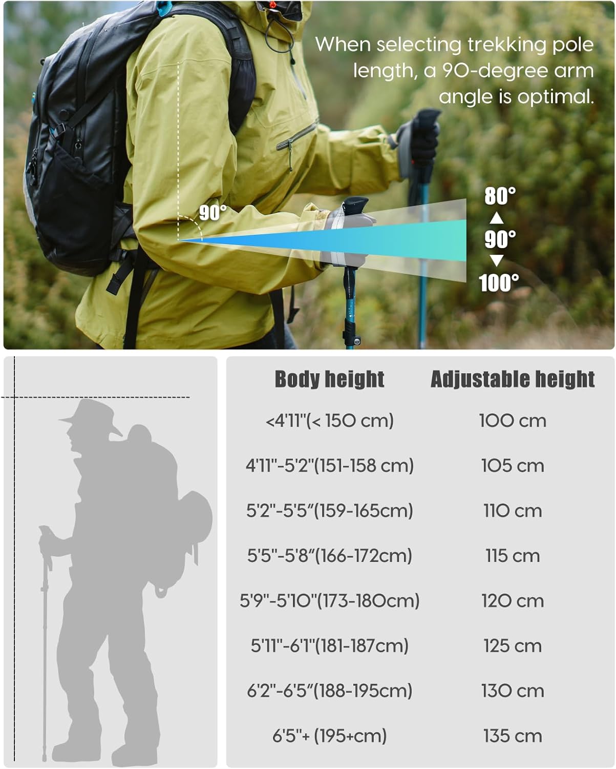 Thumbnail 6 de COVACURE Walking Poles 2 Pack 120 cm