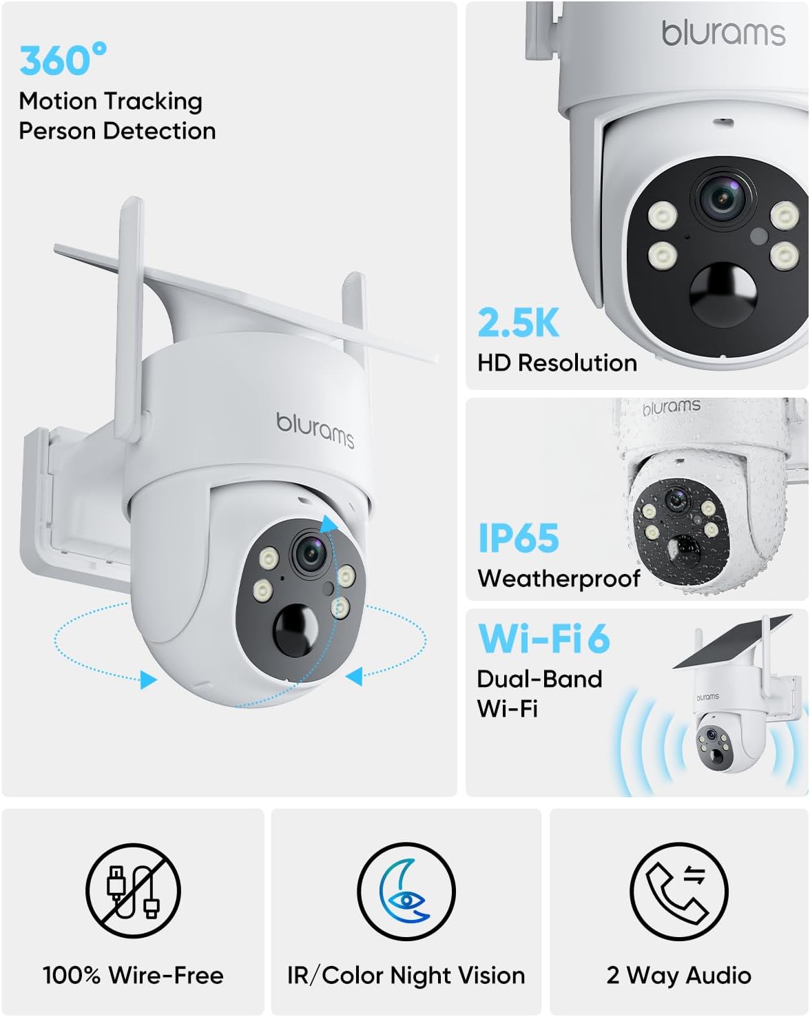 Detalle de blurams outdoor security camera with solar panel