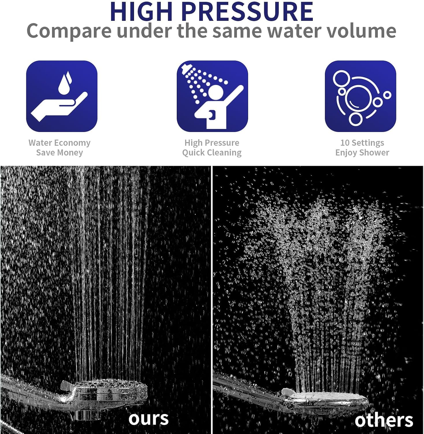 Thumbnail 4 de Handheld Shower Head, 10 Spray Modes