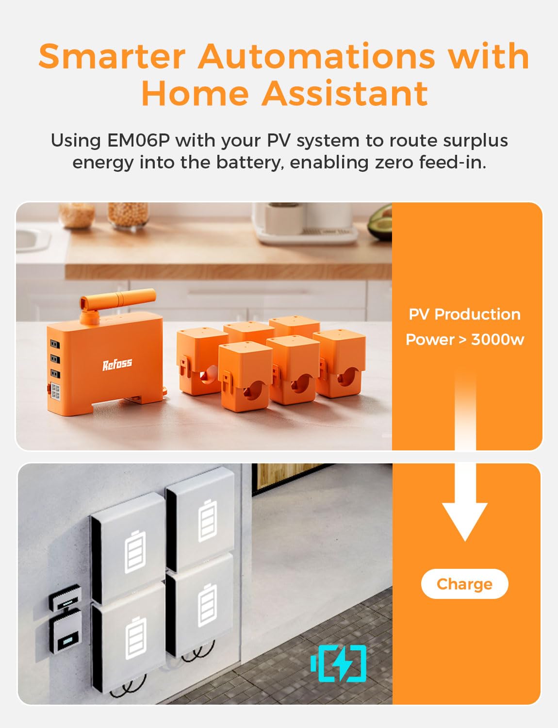 Thumbnail 5 de Refoss EM06P : compteur électrique Wi‑Fi 6 canaux 3 phases avec API ouverte, MQTT et interface web