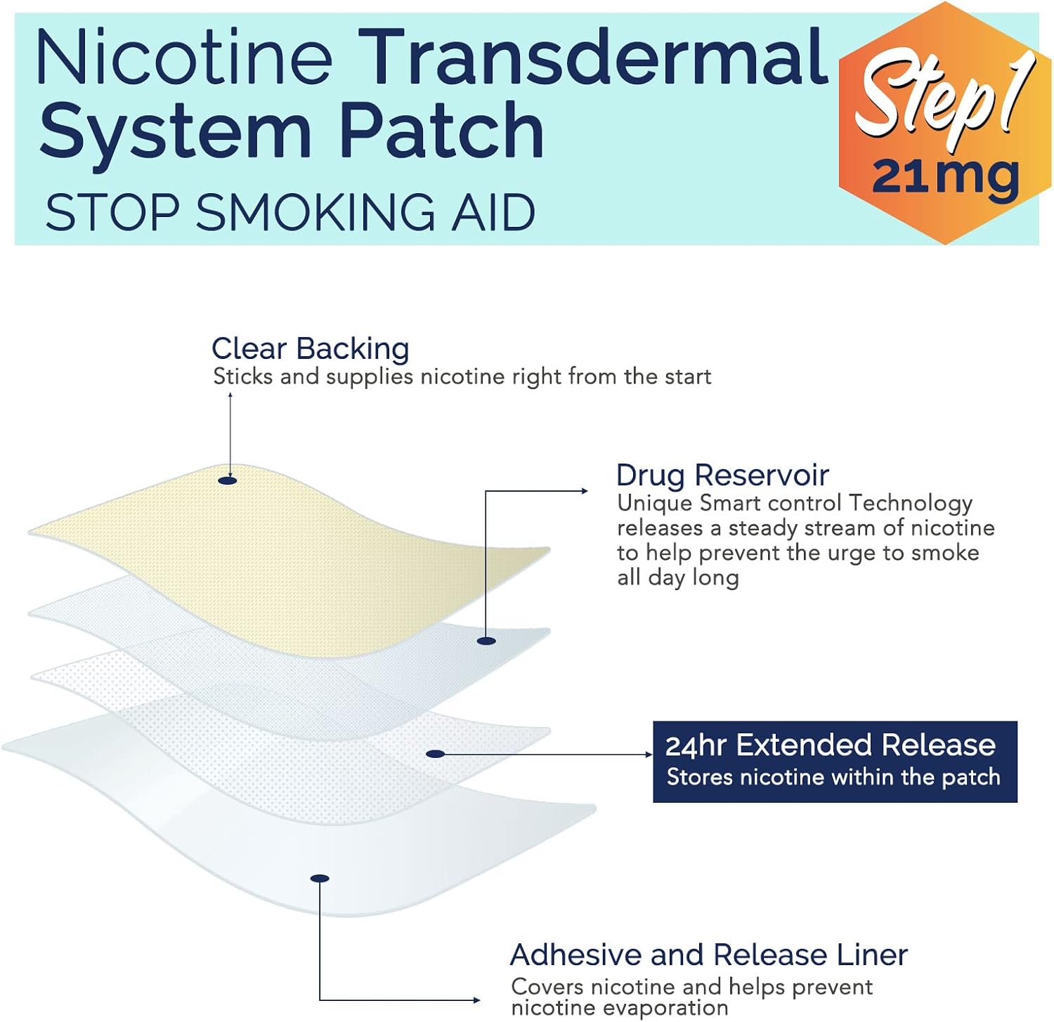 Detalle 2 de Valleylux Step 1 Nicotine Patches, 21 mg over 24 Hours, 30 Count