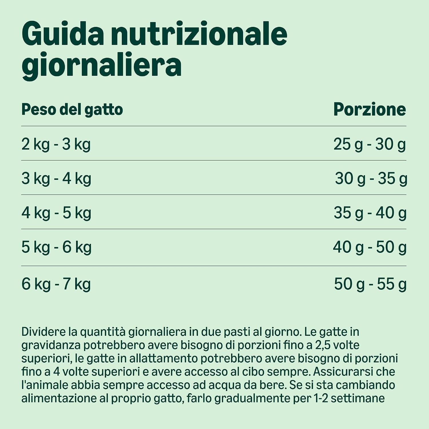 Thumbnail 4 de by Amazon Grainfree 3 kg crocchette salmone