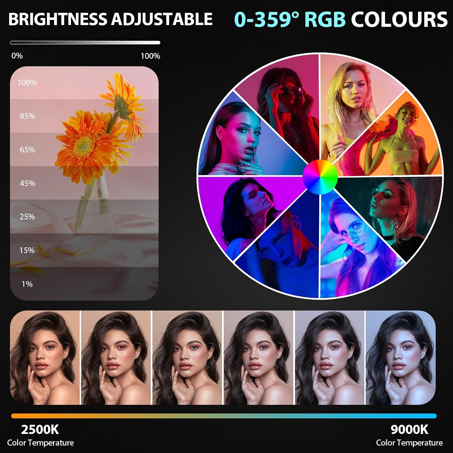 Thumbnail 1 de Heysliy Magnetic RGB Video Light – Portable, versatile LED for on‑the‑go photography