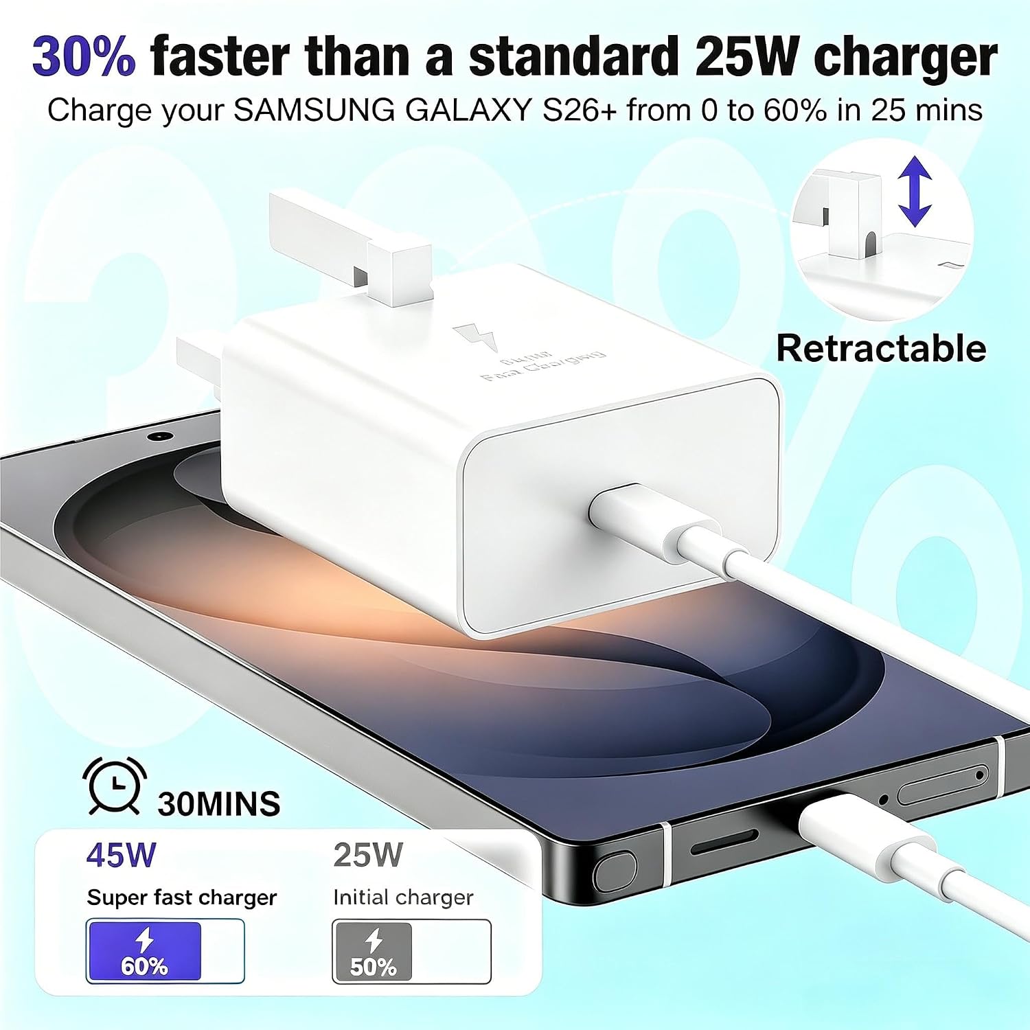 Detalle de DGVERS 45W USB-C Charger Plug for iPhone 17/16/15 with 2+2+3M Fast Charger Cables