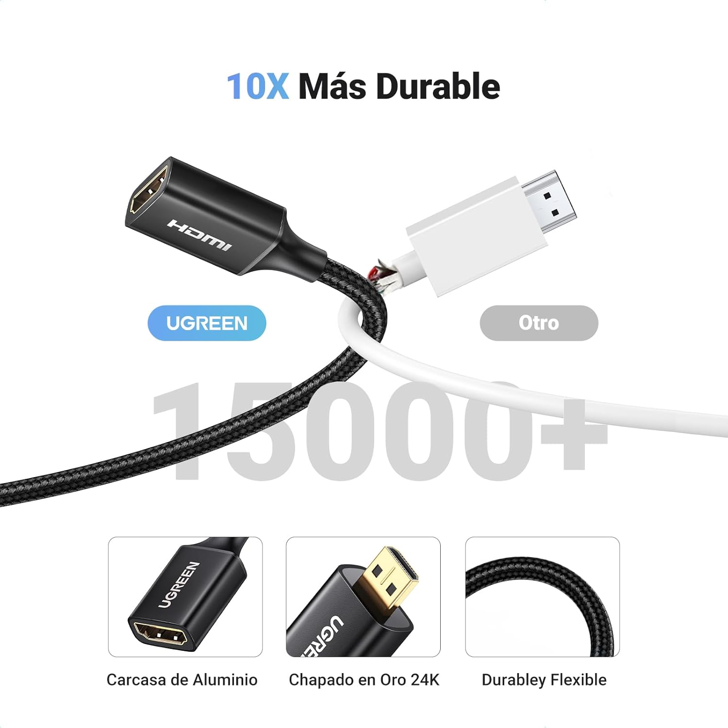 Thumbnail 3 de UGREEN Adaptador Micro HDMI 4K - Conexión Perfecta 🎥