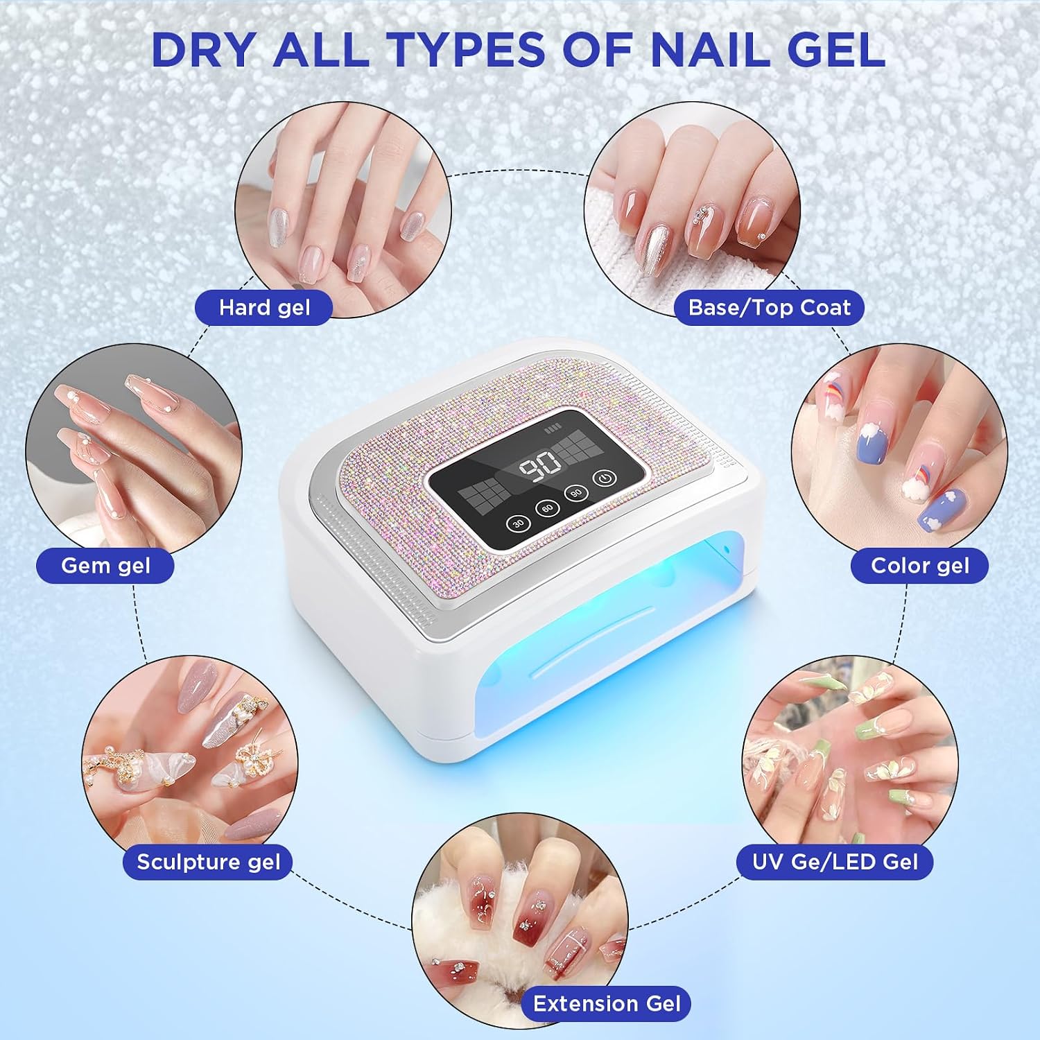 Thumbnail 3 de Aedavey Cordless Nail Lamp (120W) – Rechargeable UV LED for Gel Nails with 4 Timer Modes