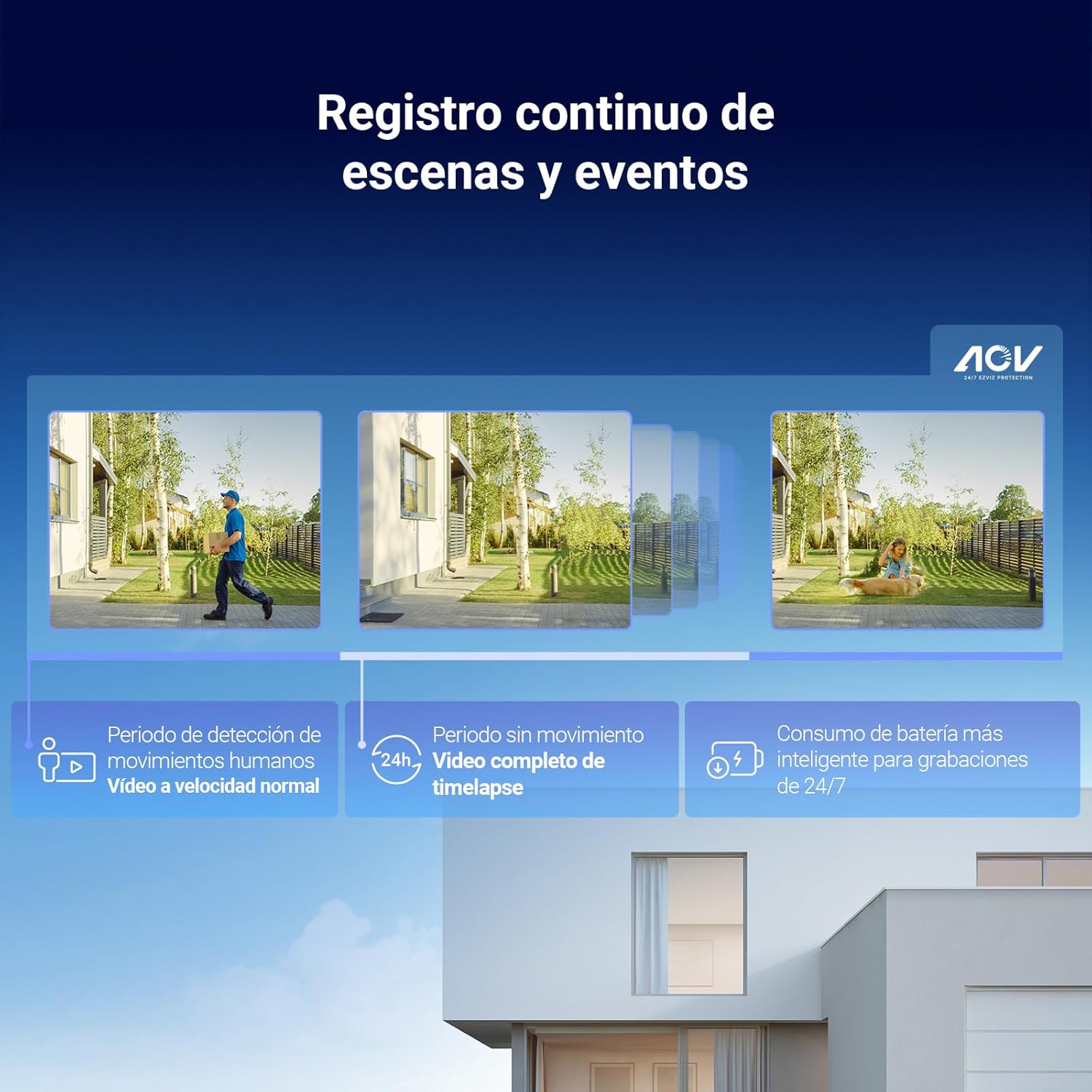 Thumbnail 2 de EZVIZ CB3 Kit Cámara WiFi Exterior con Panel Solar