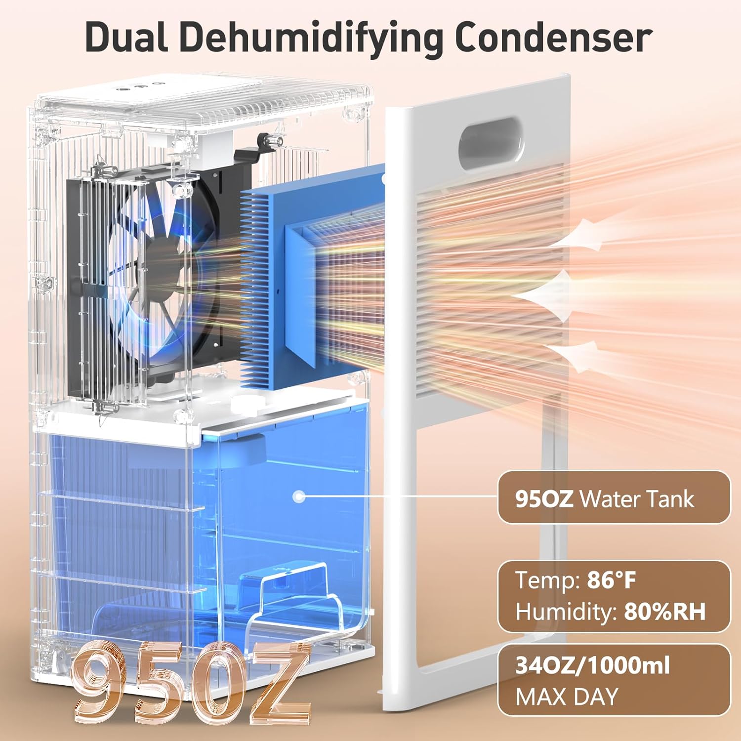 Detalle de 95OZ Dehumidifier for Home 1000 Sq.Ft