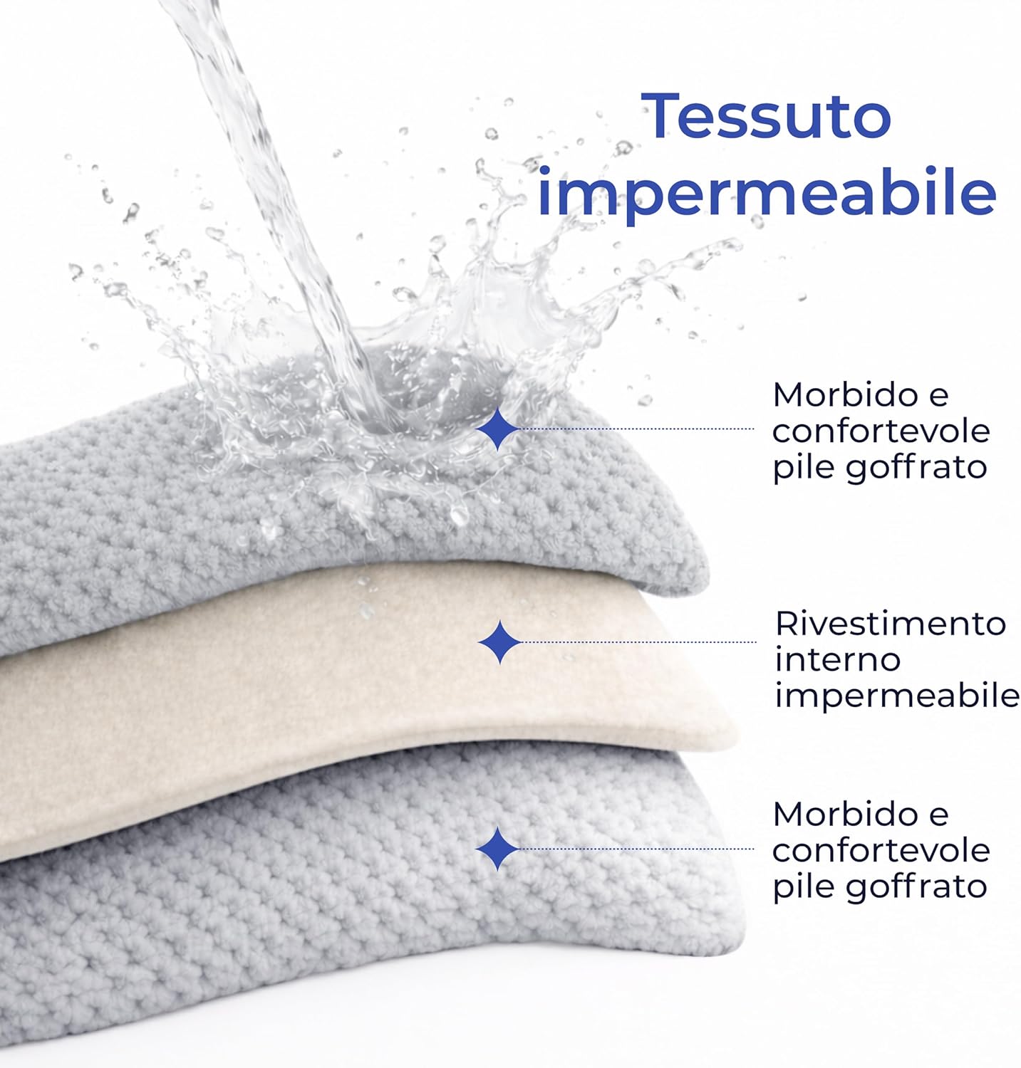 Thumbnail 1 de Dreamzie Coperta Impermeabile 127x152cm: coperta letto/divano reversibile in pile Sherpa, lavabile in lavatrice