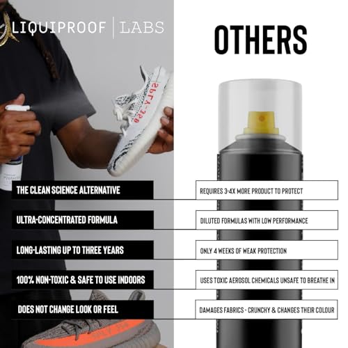Detalle de Liquiproof LABS Shoe & Trainer Protector Spray – High-Performance, Non-Toxic Shield