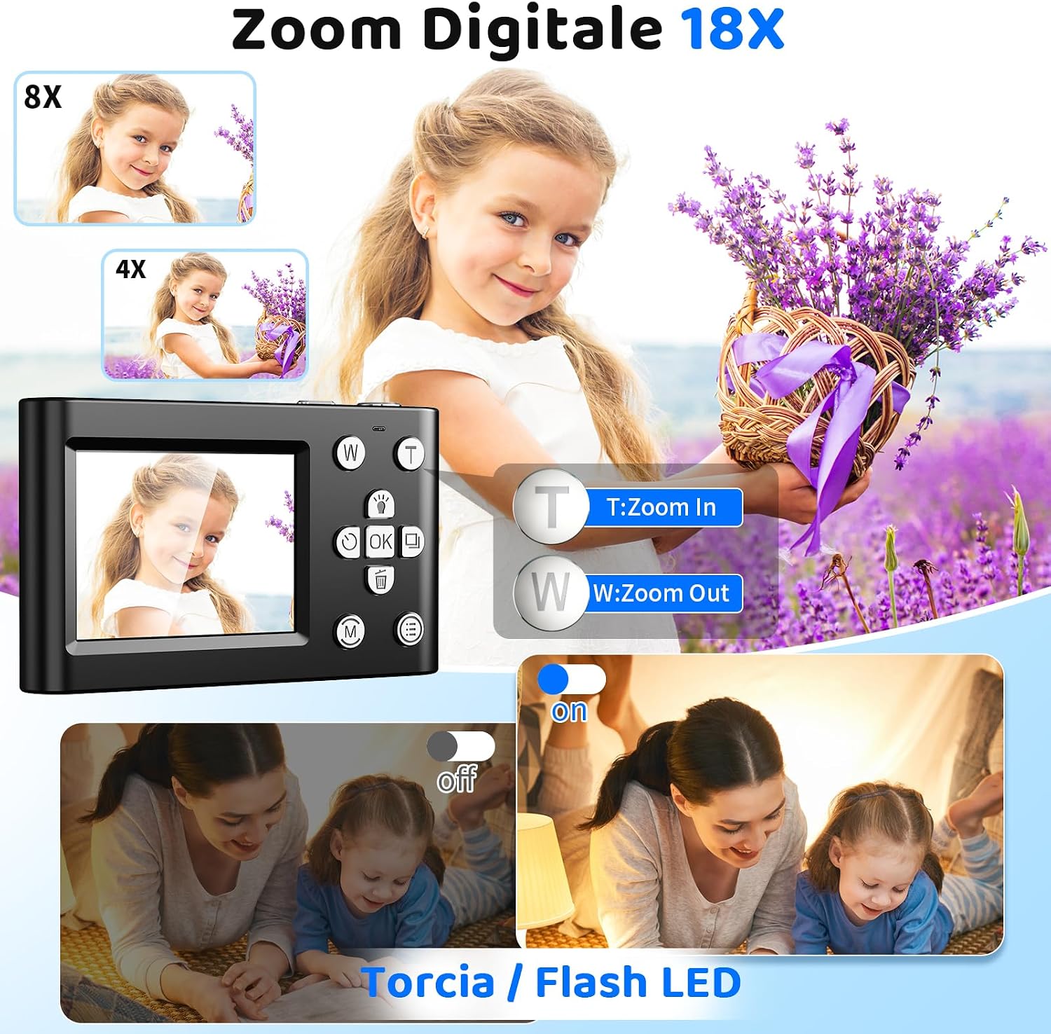 Thumbnail 4 de CHAKEYAKE Fotocamera Digitale 4K 64MP con Scheda 32GB – Compatta, Multifunzione e per Principianti