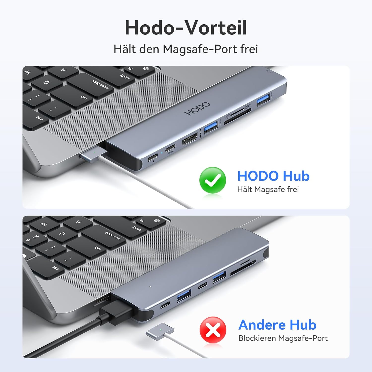 Thumbnail 2 de HODO USB C Hub Adapter 8‑in‑2 für MacBook Pro Air