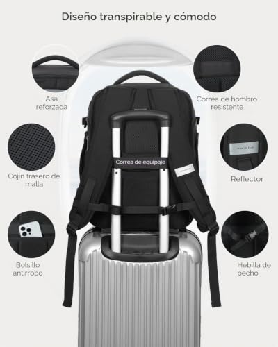 Detalle 2 de Lekespring Mochila 40x30x20 (24L) con compartimento húmedo y 6 bolsas organizadoras — Negro