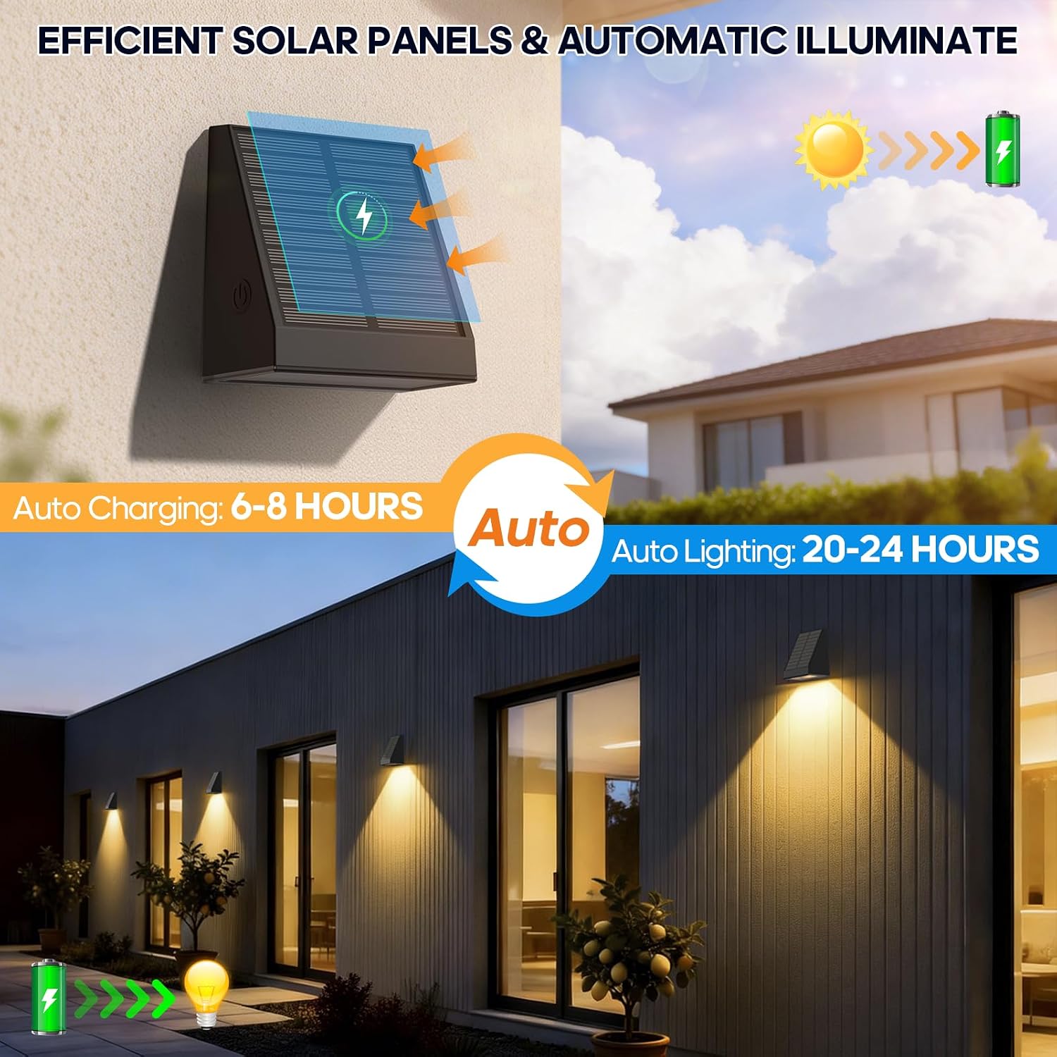 Detalle de Soiarllt 4-Pack Solar Wall Sconces, Warm White, Motion Sensor, IP65