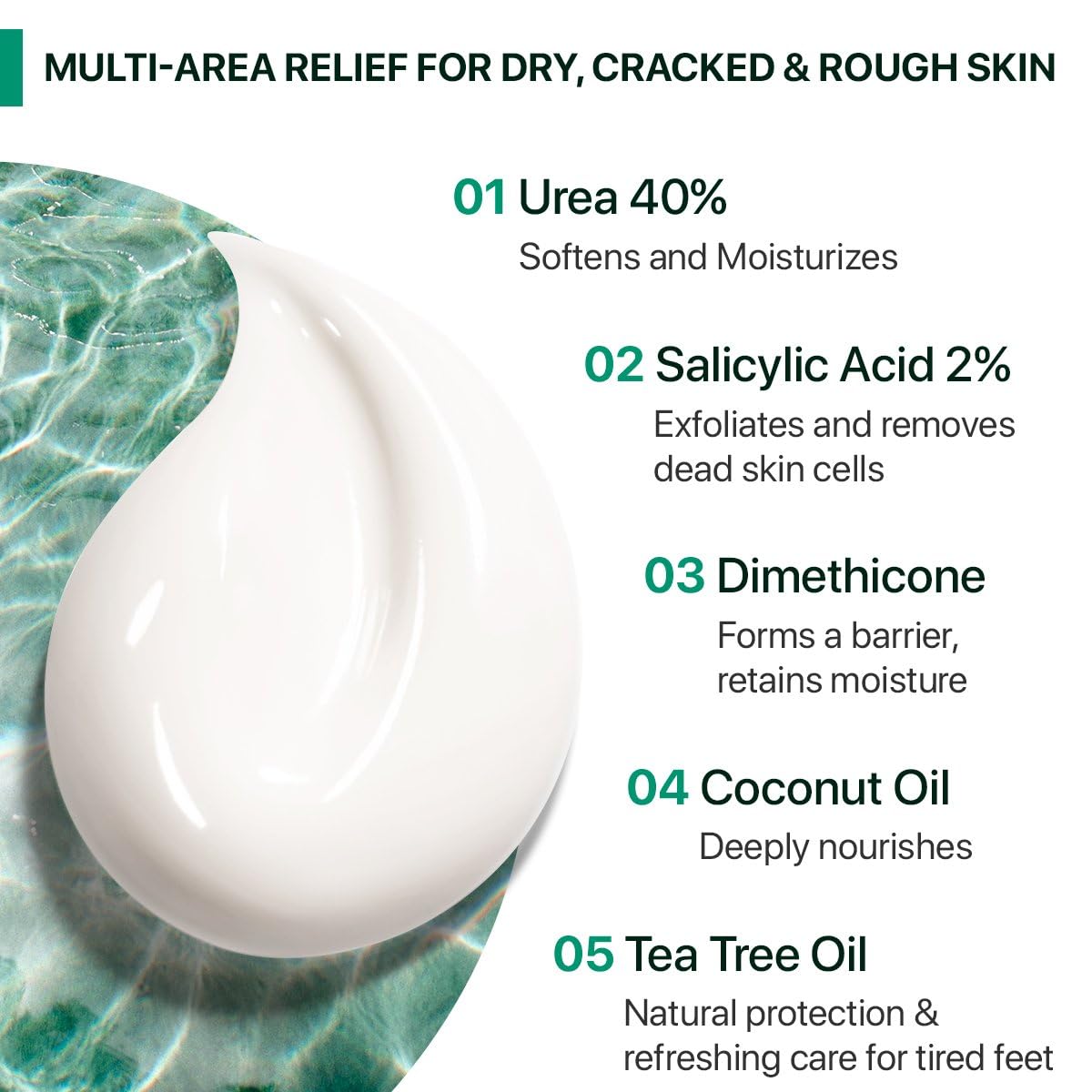 Detalle 2 de Urea 40% Cream