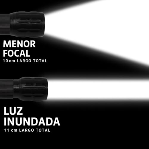 Detalle 2 de RAYPOW Linterna LED Pack2: potencia y versatilidad en aluminio con zoom y giro 360°
