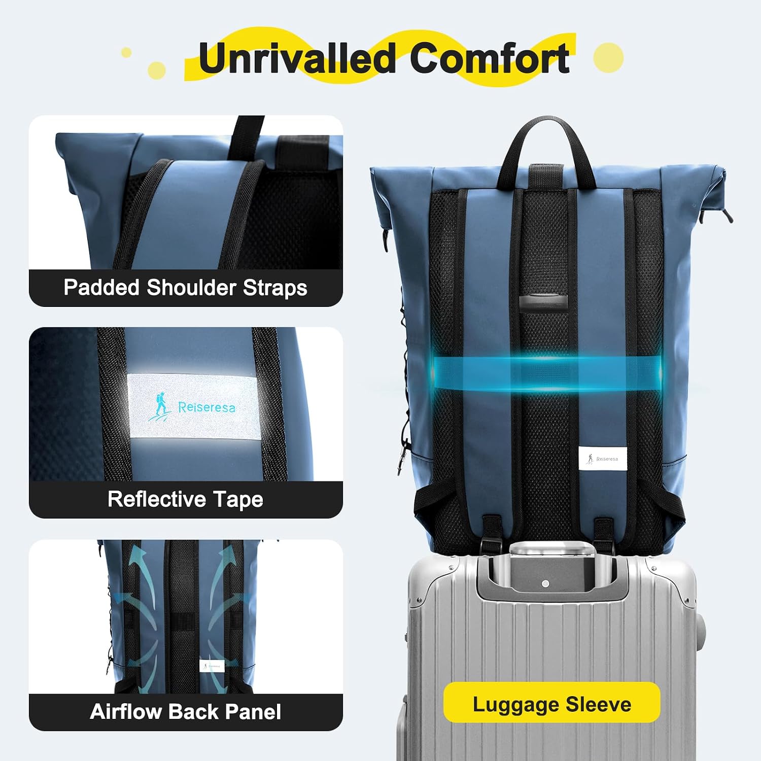 Detalle de Reiseresa Rolltop Rucksack – wasserdicht, 18–22L, Laptopfach 17" (Schwarz)