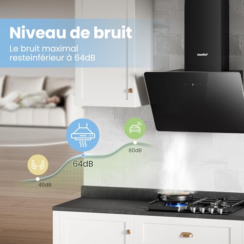 Detalle 2 de COMFEE CH60J64ET4A2B-EU: Hotte aspirante inclinée 60 cm, 380 m³/h, efficacité A++