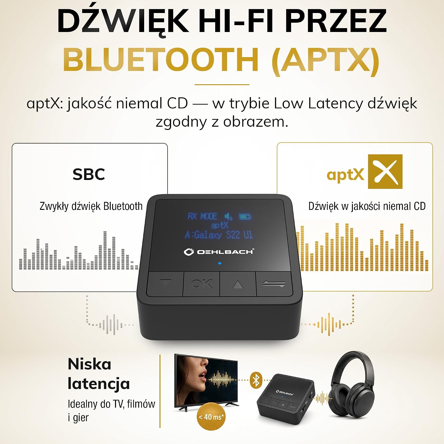 Thumbnail 2 de Oehlbach BTR Innovation 5.2 – nadajnik i odbiornik Bluetooth aptX, OLED, 20 h