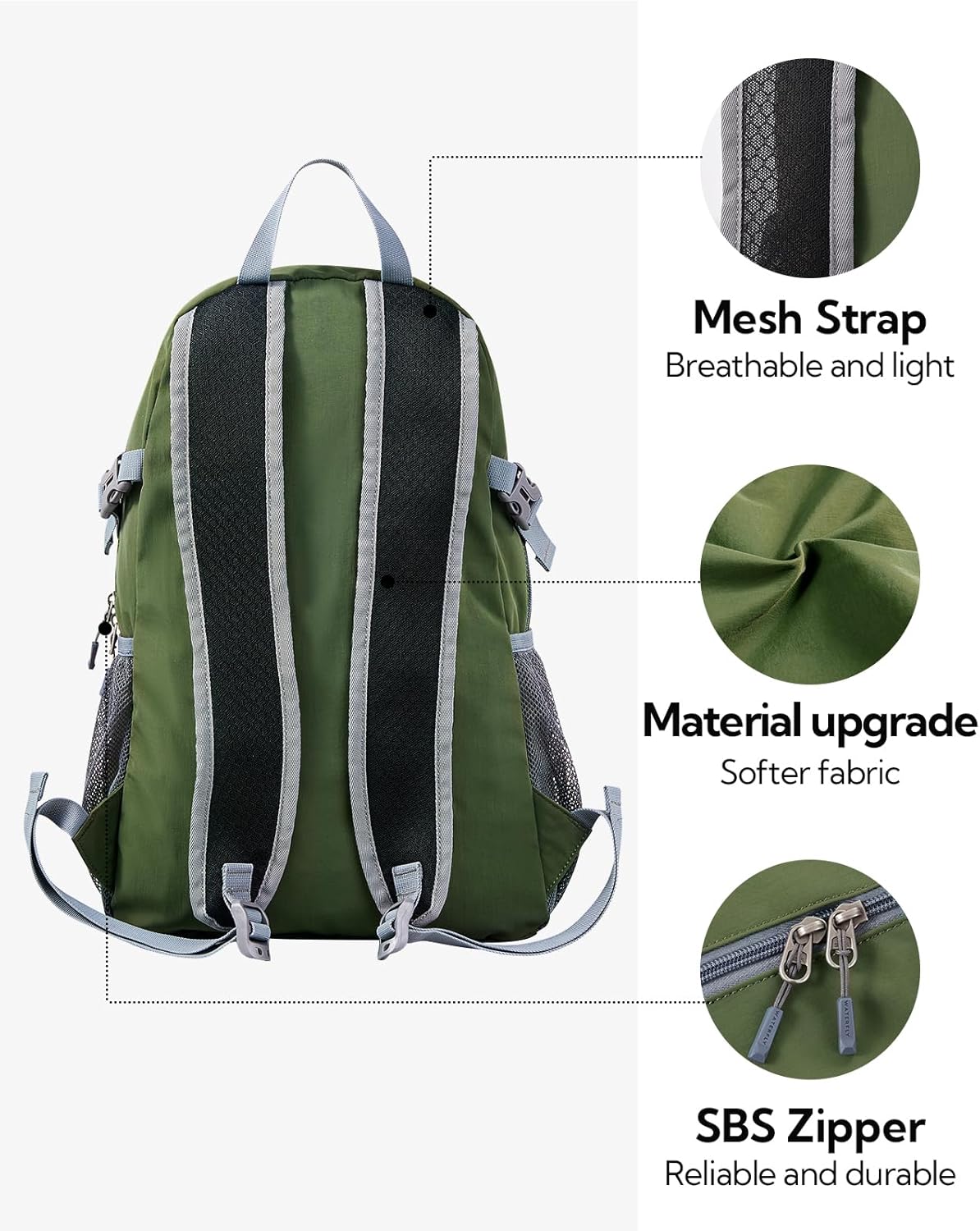 Thumbnail 3 de Waterfly Ultraleicht faltbarer Klein-Rucksack (20 l) – ultraleicht, packbar & wasserabweisend für Tagesausflüge