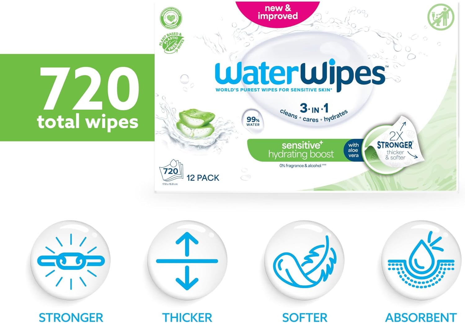 Thumbnail 1 de WaterWipes Sensitive+ Hydrating Boost Wipes 720 Count (12 Packs) – 3-in-1 Clean, Care & Hydrate