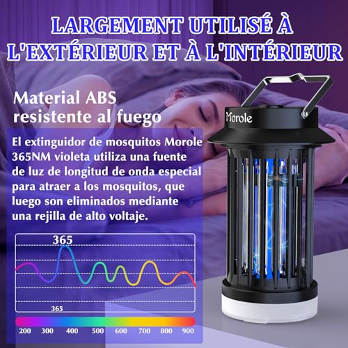 Detalle 2 de Morole 2 en 1 Lampara Antimosquitos USB-C Colgante con LED Recargable