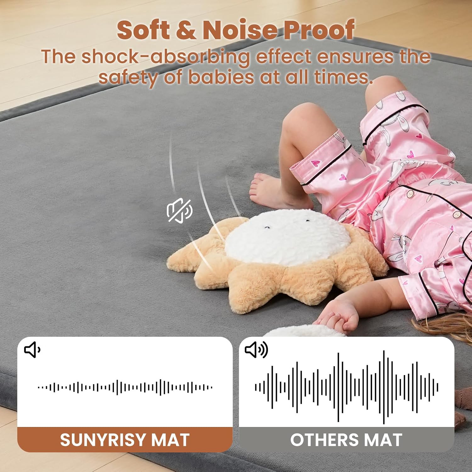 Thumbnail 3 de SUNYRISY Krabbelmatte Baby Spielmatte 3,5 cm, Memory-Schaum, 180 x 200 cm (Grau)