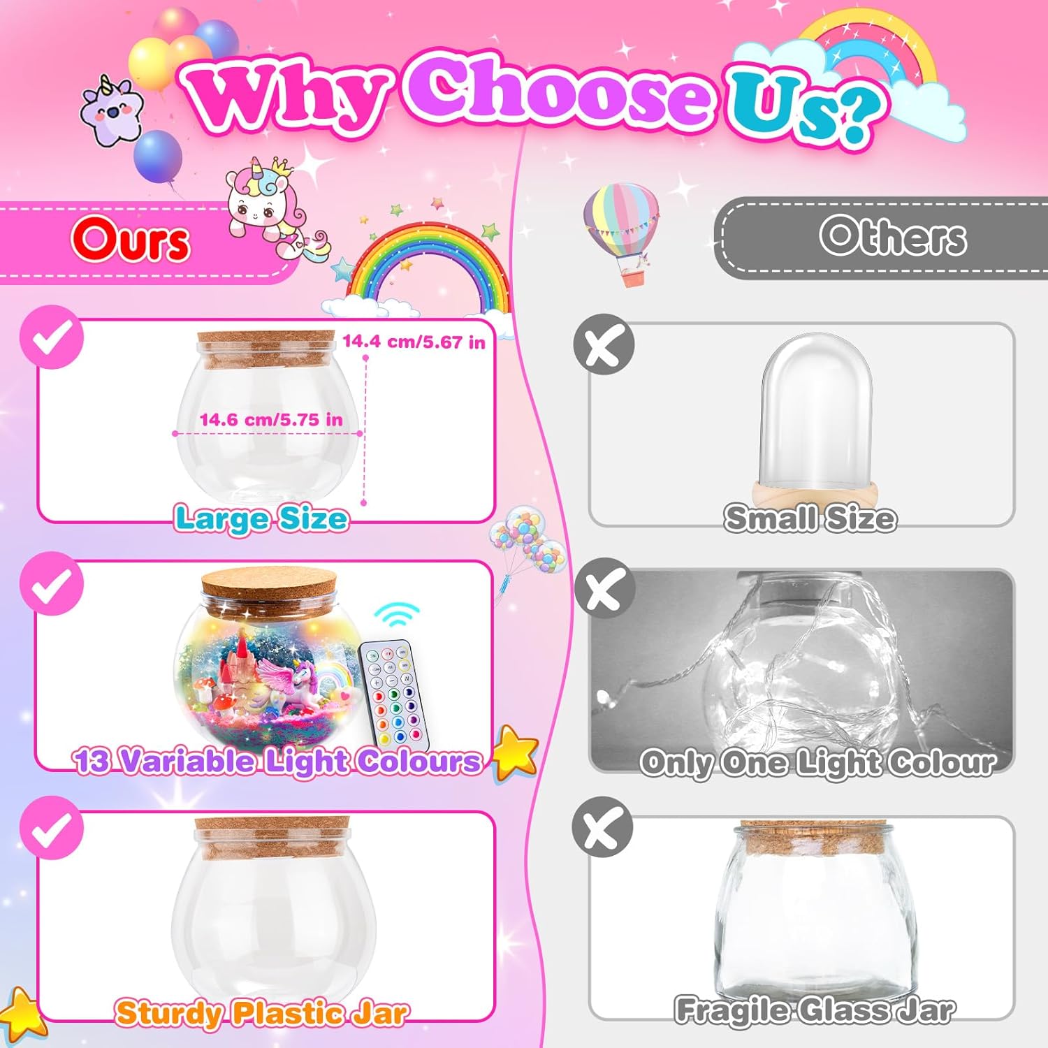 Detalle 2 de HappyGoLucky Unicorn Terrarium Craft Kit with Night Light for Kids (Ages 3–9)