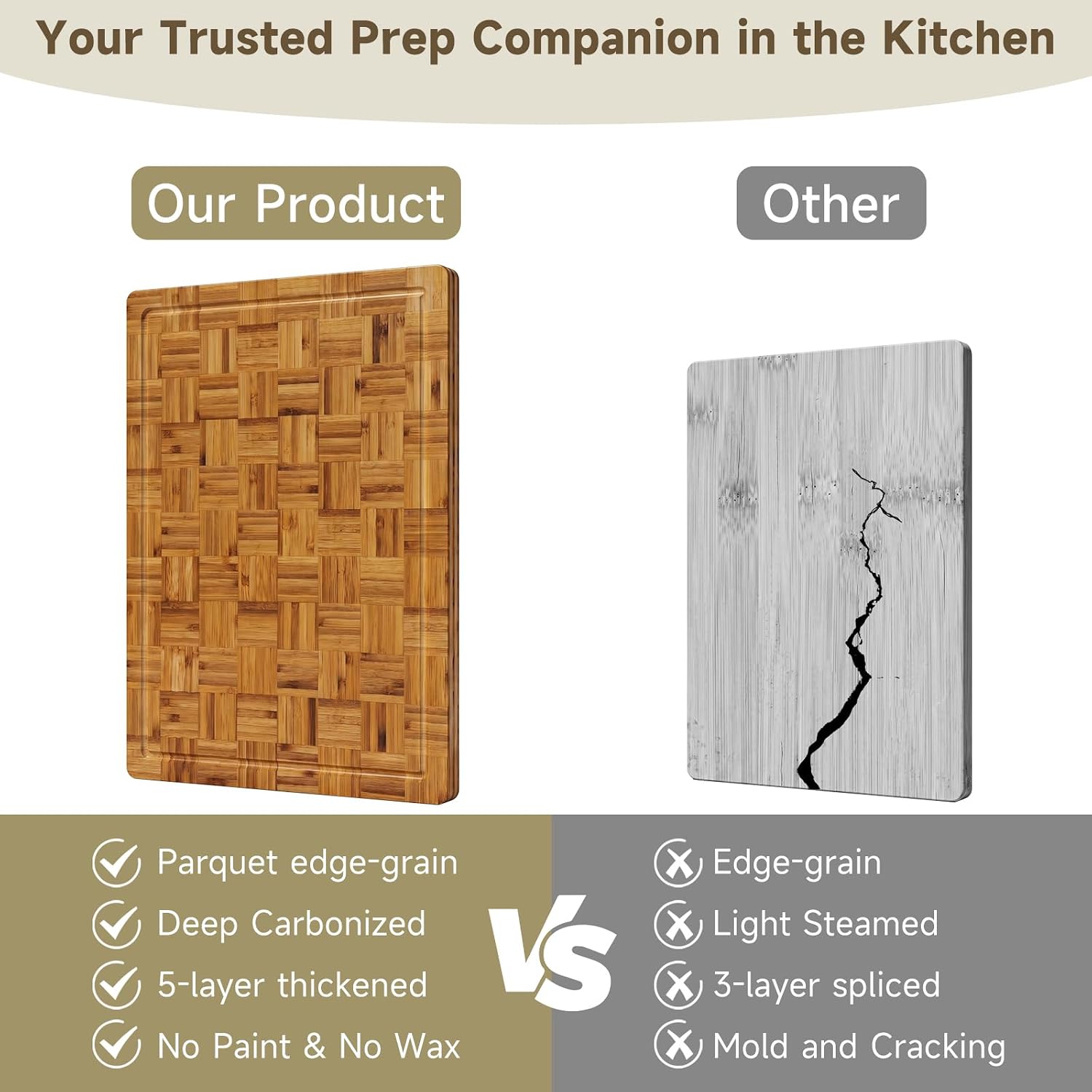 Detalle de Bamboo Cutting Board Set, 3-Piece