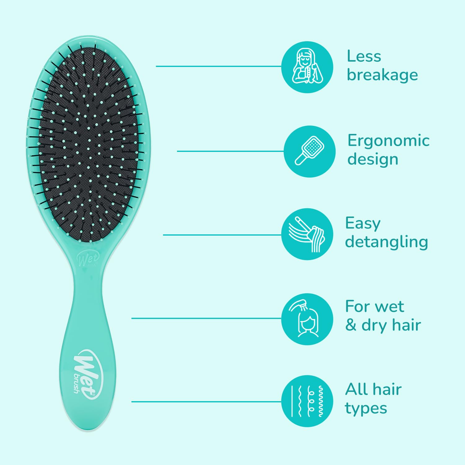 Thumbnail 4 de Wet Brush Original Detangler Hair Brush — Aqua, Ultra-Soft Bristles 1️⃣💇♀