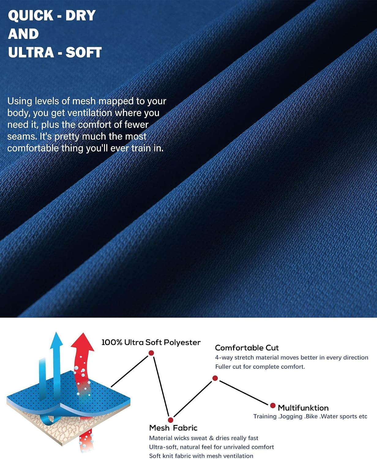 Detalle de Kinglaman 1/5 Pack Mesh Workout Shirts for Men (Dry Fit, Moisture Wicking) Short Sleeve Tees