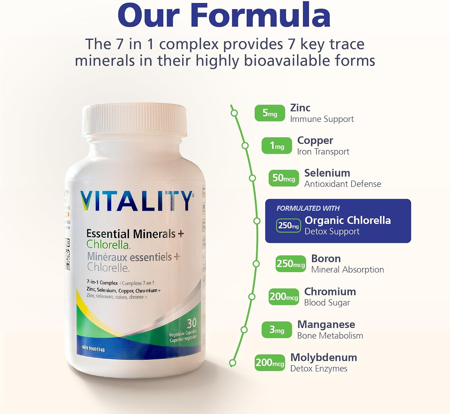 Detalle 1 de VITALITY 15913 7-in-1 Trace Mineral Capsules with Organic Chlorella