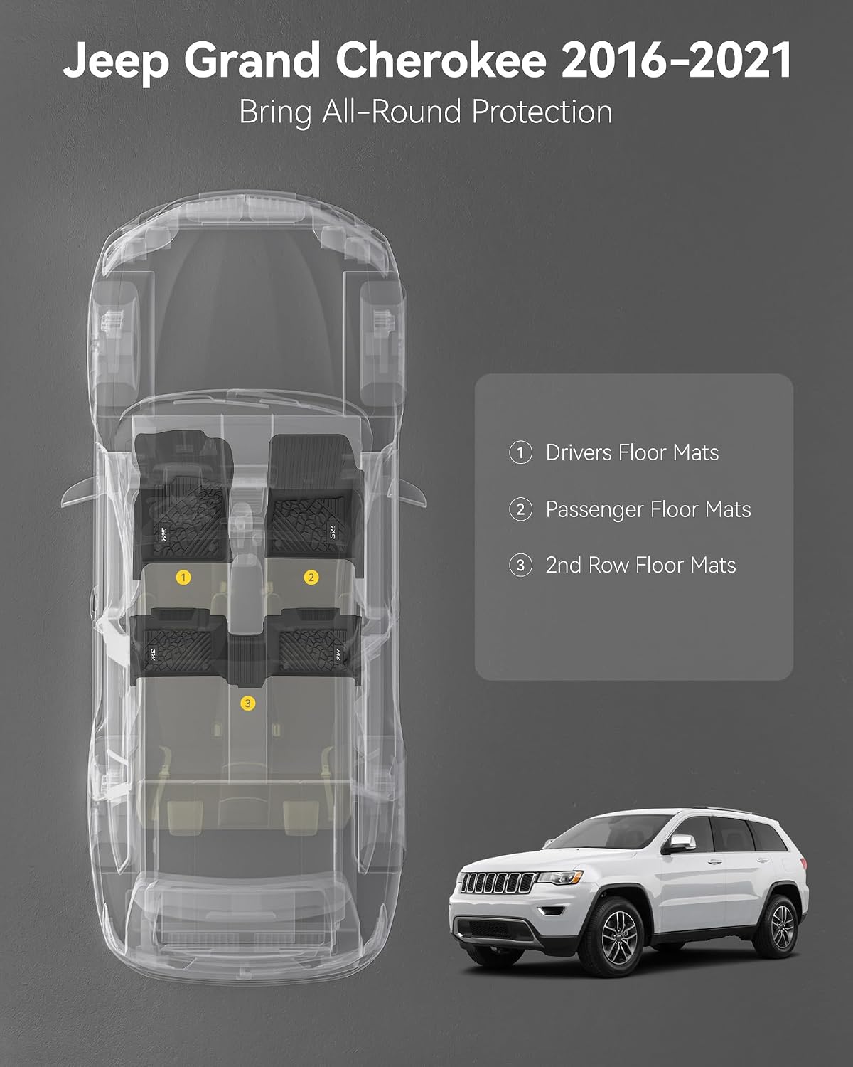 Thumbnail 1 de 3W Floor Mats Fit for Grand Cherokee 2016-2021 TPE