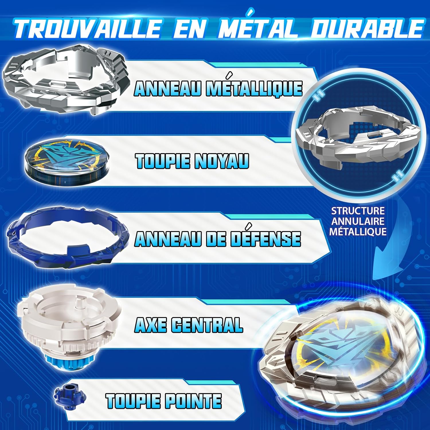Detalle 2 de Infinity Nado S7 Toupie de combat 5+
