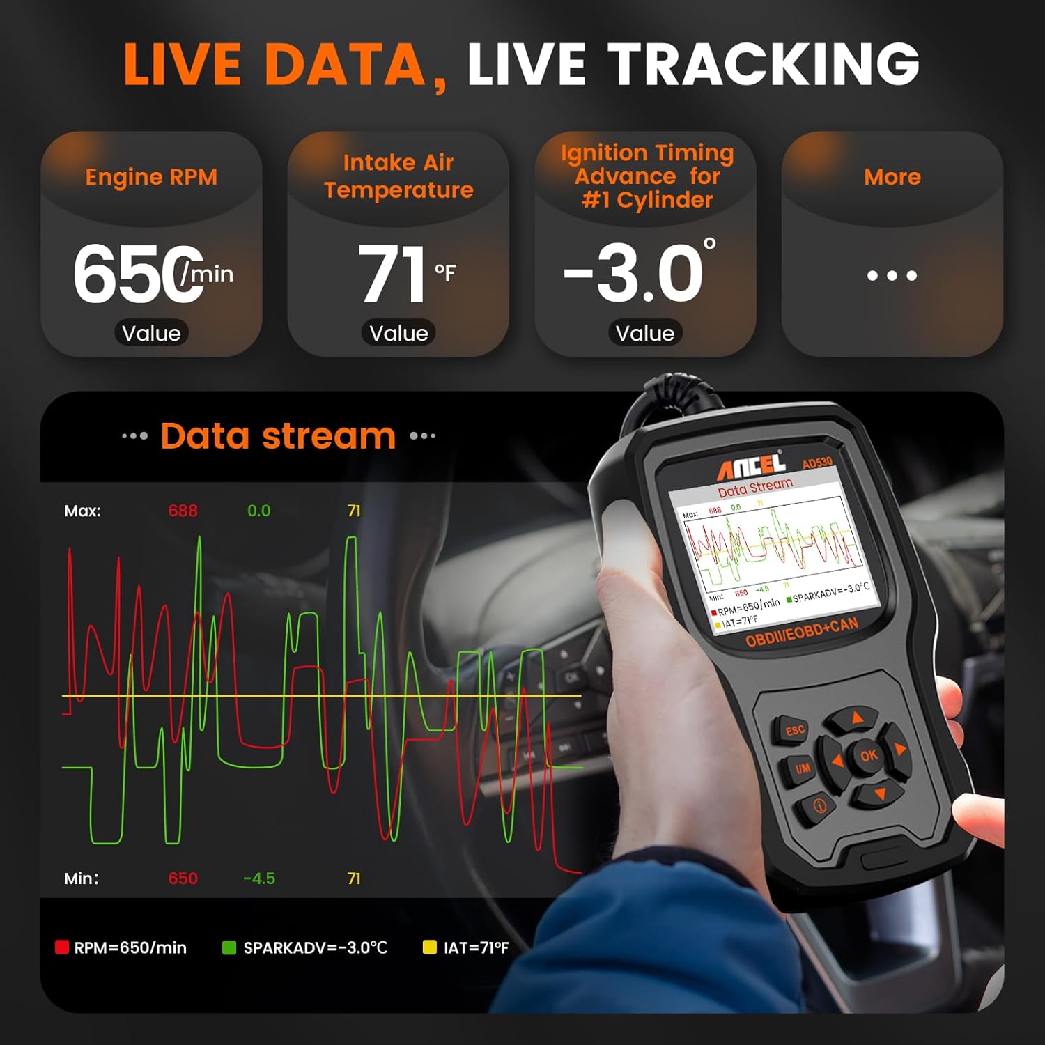 Thumbnail 5 de ANCEL AD530 OBD2 Scanner, Full OBDII Tool